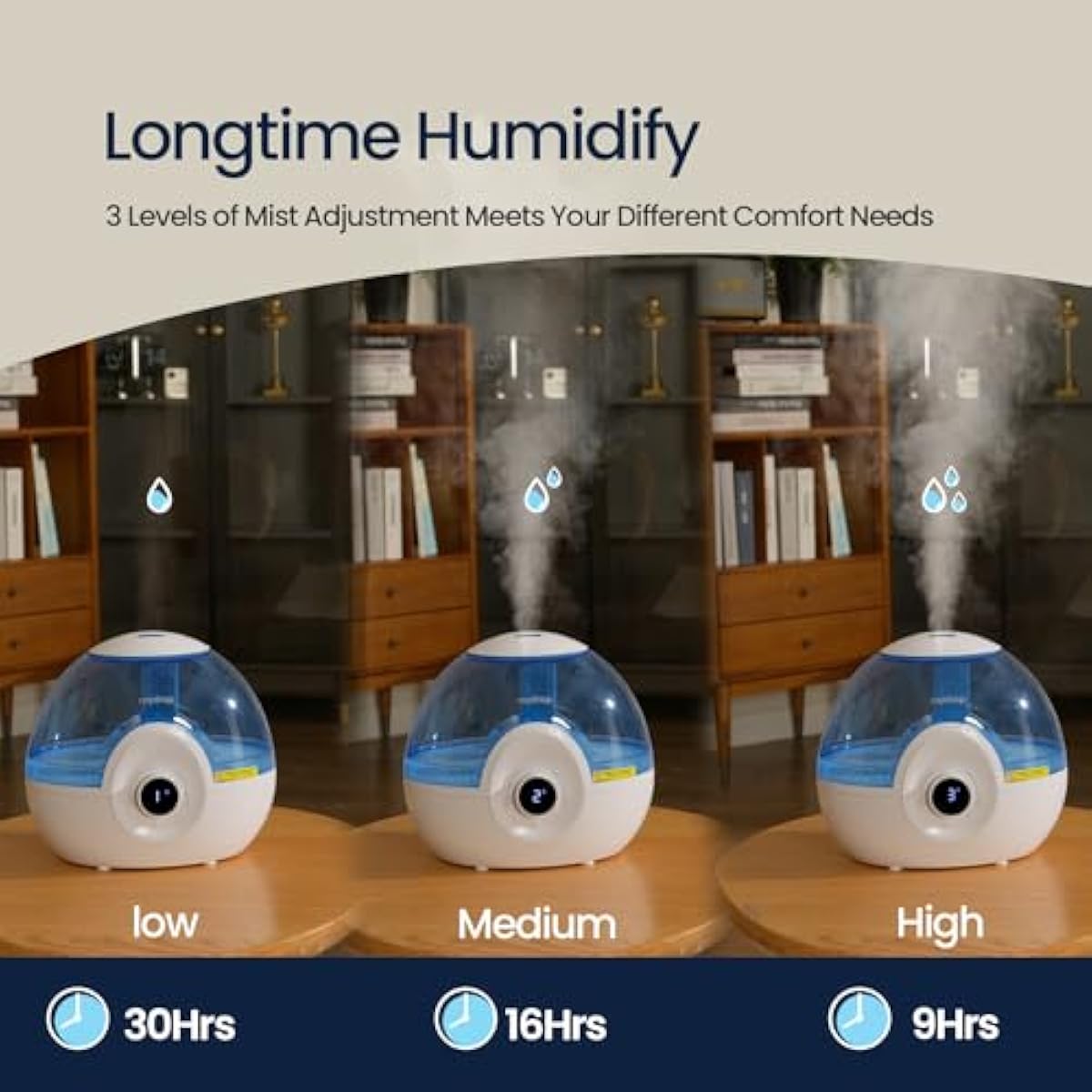 raydrop 2.2L Humidifiers for Bedroom, Cool Mist Humidifiers with Timer, Digital Knob, 26dB Quiet Small Humidifier for Baby, Nursery and Plants with Night Light, 30 Hours Runtime, Easy to Fill & Clean