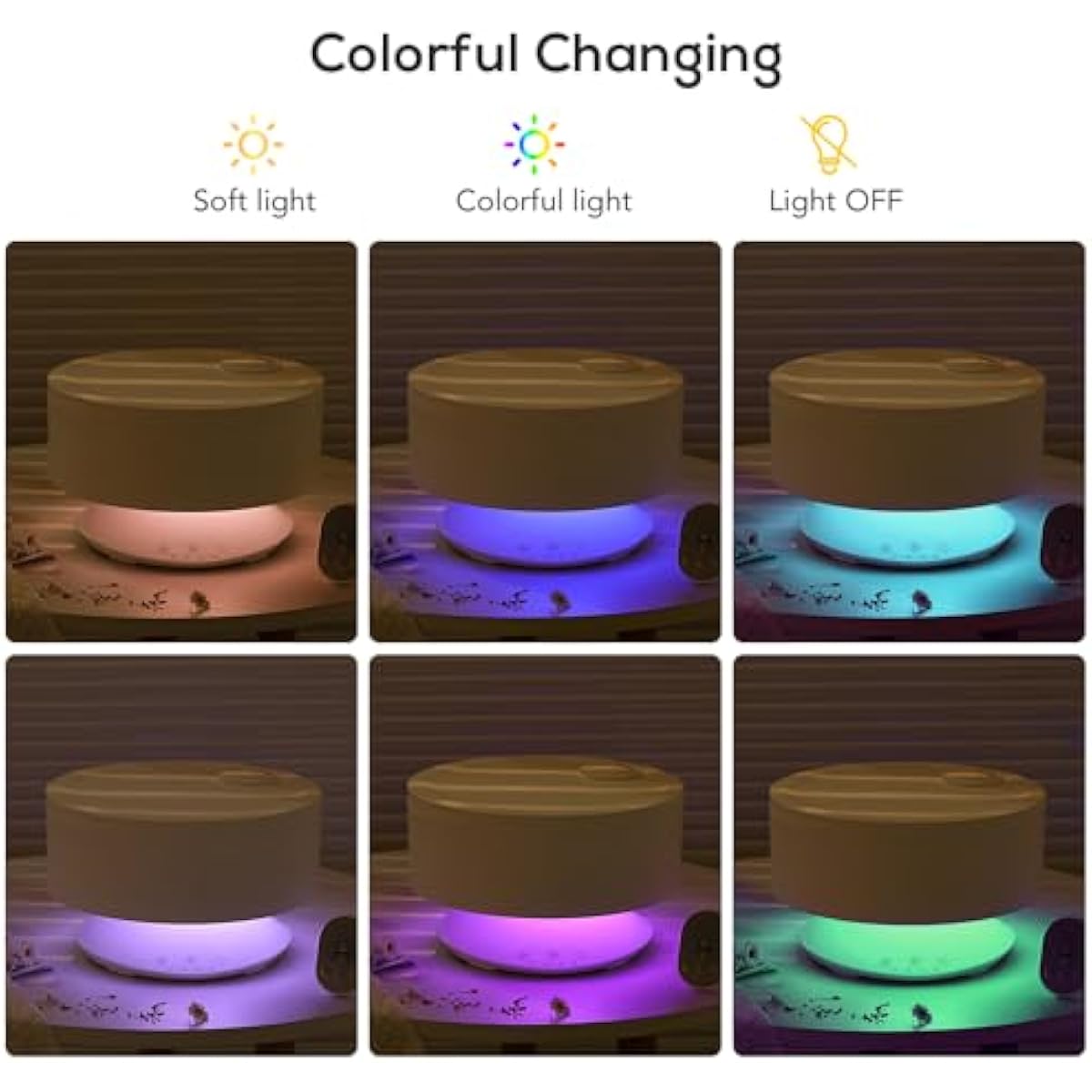 Large Humidifiers Easy to Clean,1.6L, Essential Oil Diffuser, Colorful Light,Ultrasonic Top Fill Cool Mist Humidifiers for Bedroom Baby Plants,Ultra Quiet,Last up to 20 Hrs,Levoair