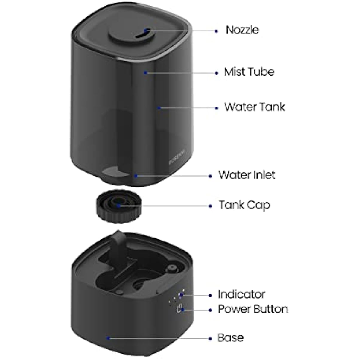 Humidifiers for Bedroom, 2.0L Cool Mist Humidifier for Home Plant and Baby Nursery, Quiet Ultrasonic Humidifier with 360° Nozzle, Auto Shut-Off, Filterless, Black