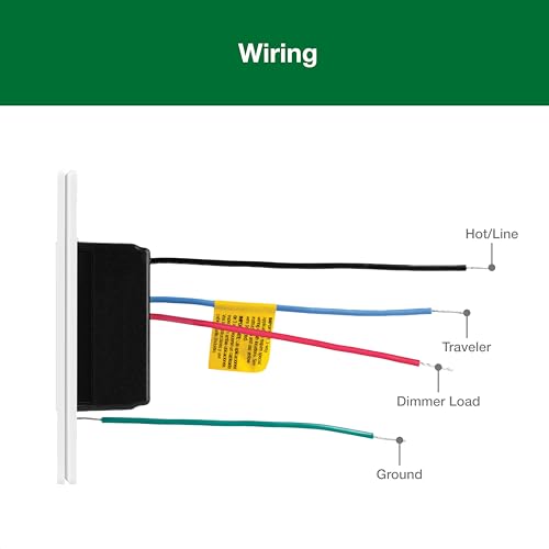 Lutron Sunnata Touch Dimmer Light Switch with Wallplate, LED+ Advanced Technology for LED and Incandescent, 3 Way/Multi Location, STCL-153MW-WH, White