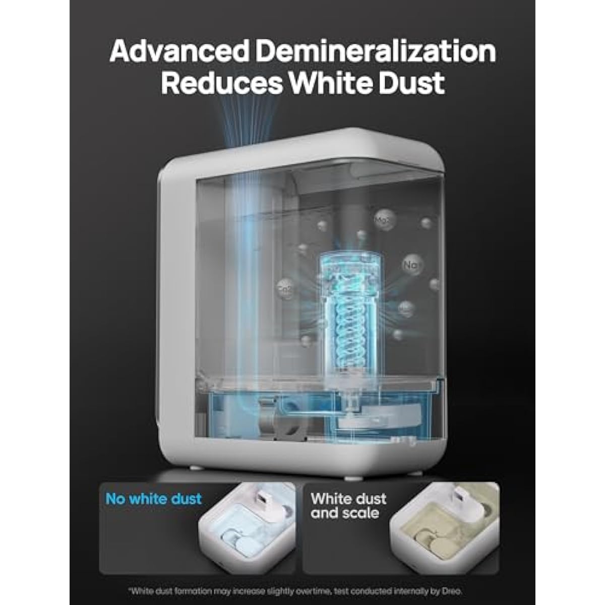 DREO Scale-Inhibitor Cartridge 3-Pack for Humidifiers, Compatible with Dreo Humidifiers HM512S/713/713S/717S, Prevent Mineral Build-up, Filter Hard Water, Eliminate White Dust
