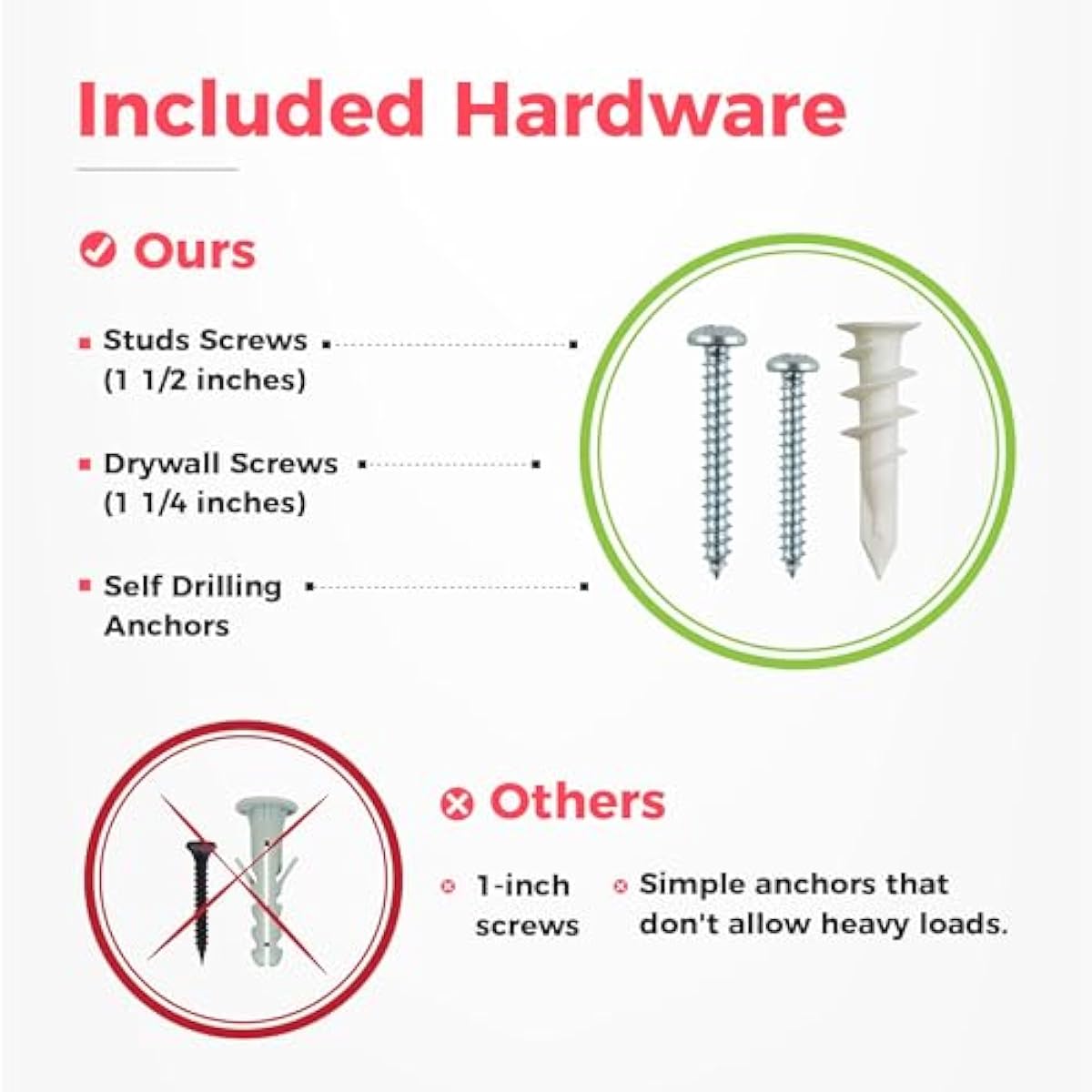 TIDYME Garage Tool Organizer Wall Mount - 48 inches - Sturdy Storage Rack with Adjustable Hooks, Anti-Rust - Easy Installation, 300lbs Capacity - Garden Tool Organizer (03 Racks & 06 Hooks)