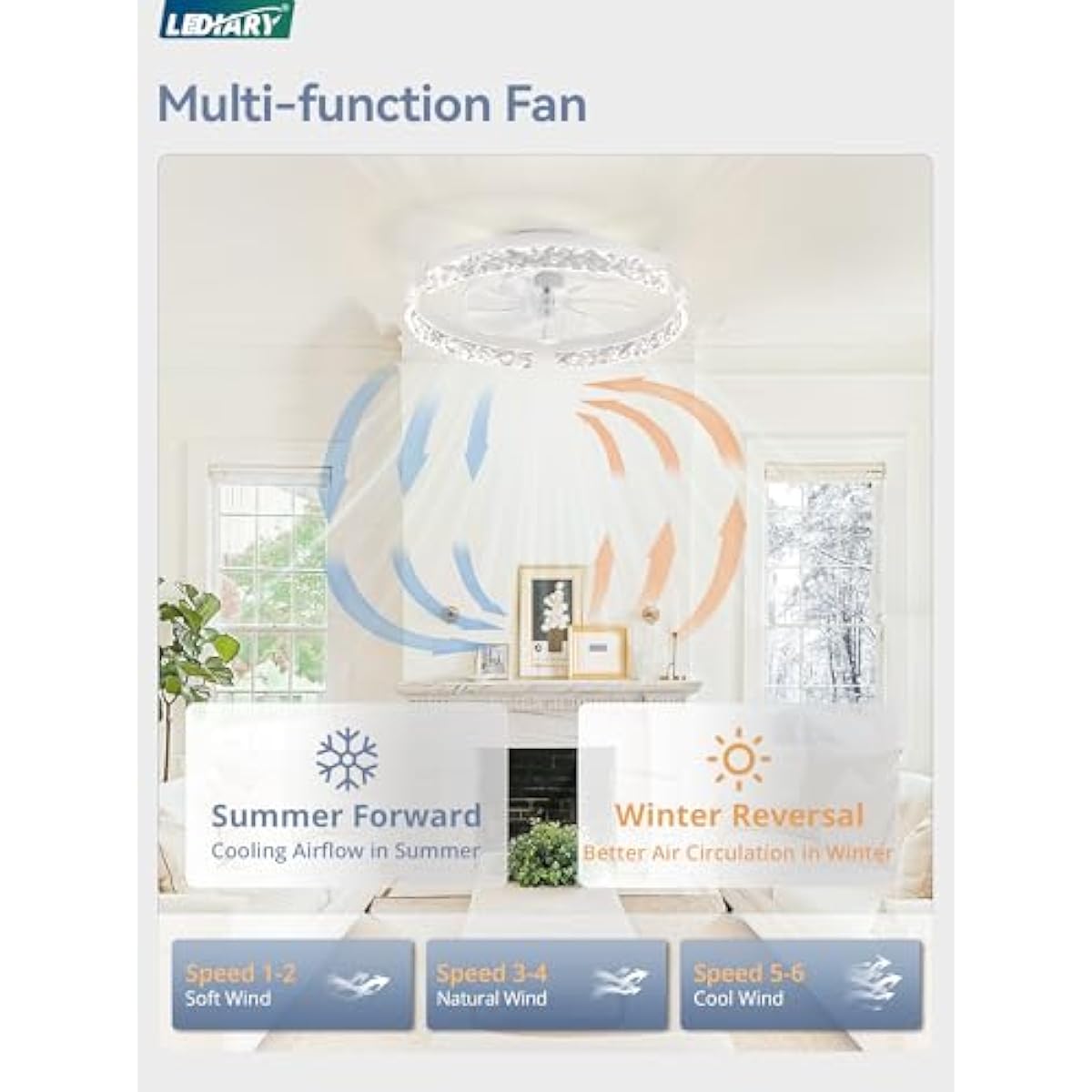 LEDIARY 20 Inch Low Profile Ceiling Fans with Lights and Remote, Fandelier Ceiling Fan Flush Mount, 3000K-6000K Dimmable LED Fan Light, White Modern Ceiling Fans with Lights for Bedroom