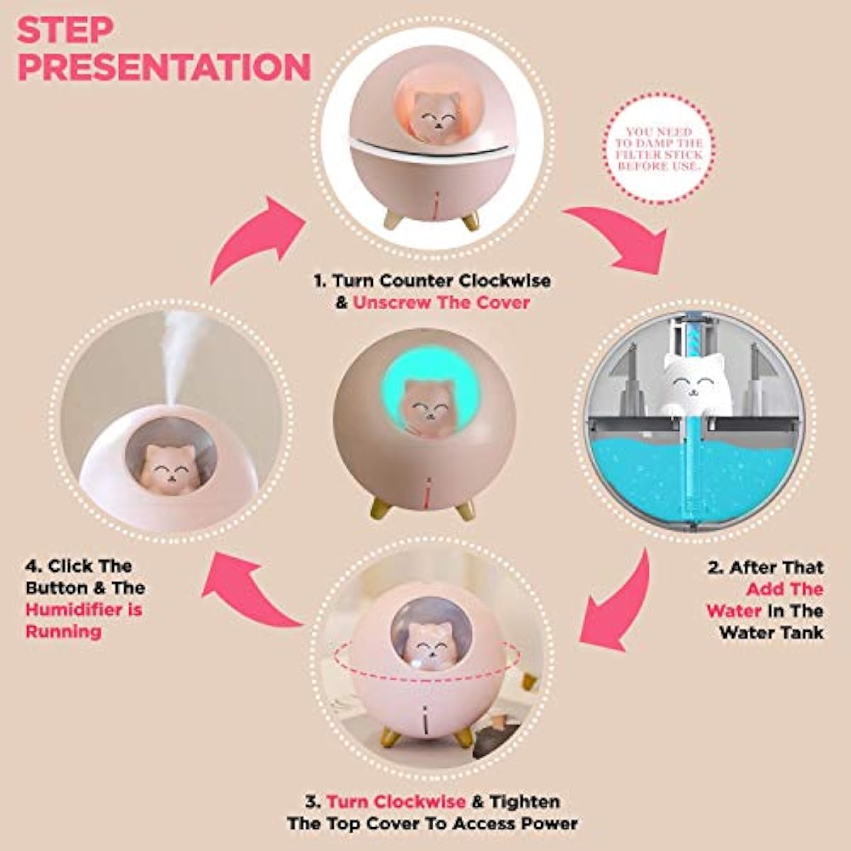 Upgraded Ultrasonic Ultra-Quiet USB Cute Cool Mist Mini Humidifier, for Kids Baby Nursery Bedroom, 7-Color Lights 2 Mist Mode Auto Shutoff Whisper Silent Small Cute Humidifier (220ml, White)