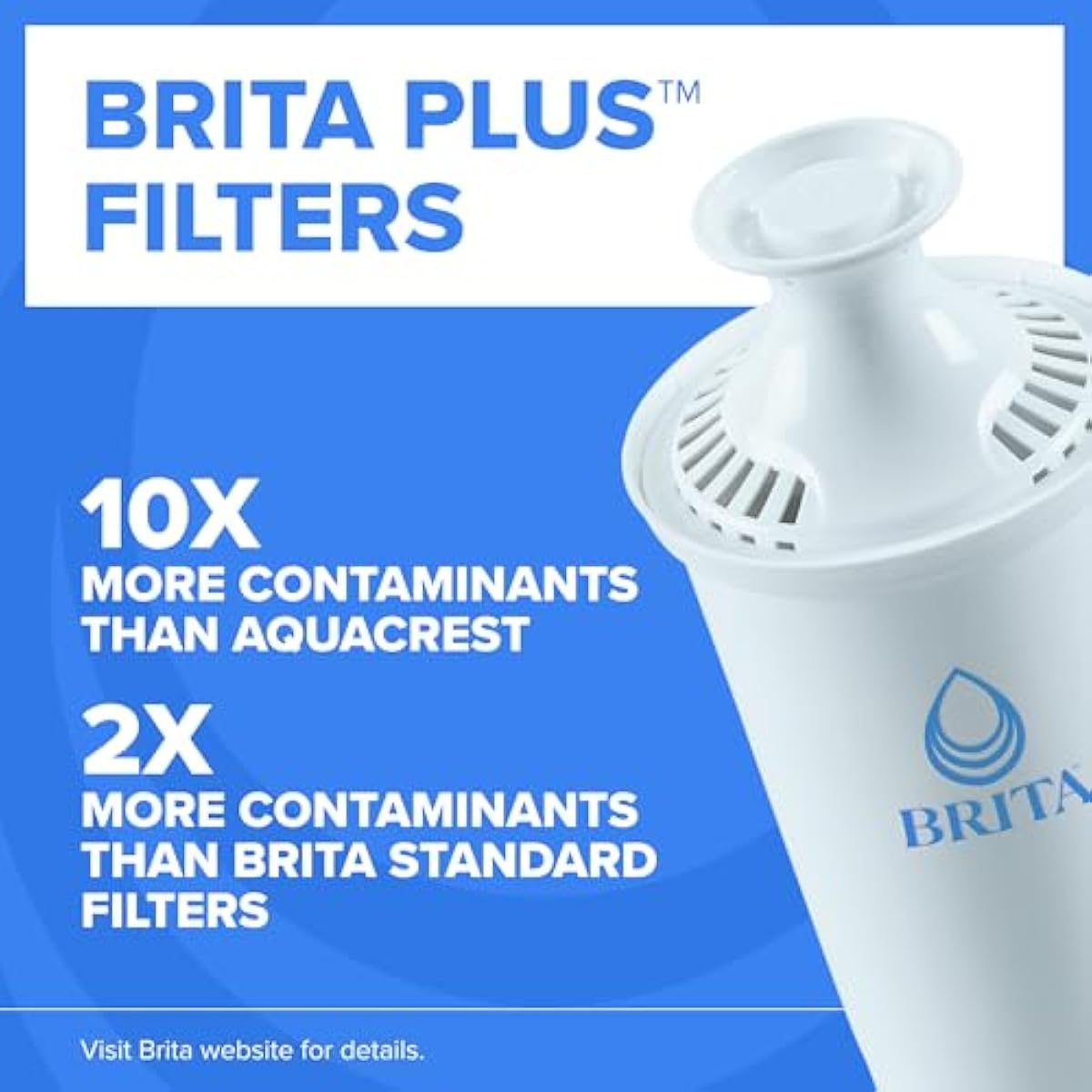 Brita Plus Water Filter, BPA-Free, High-Density Replacement Filter for Pitchers and Dispensers, Reduces 2x Contaminants*, Lasts Two Months or 40 Gallons, Includes 6 Filters