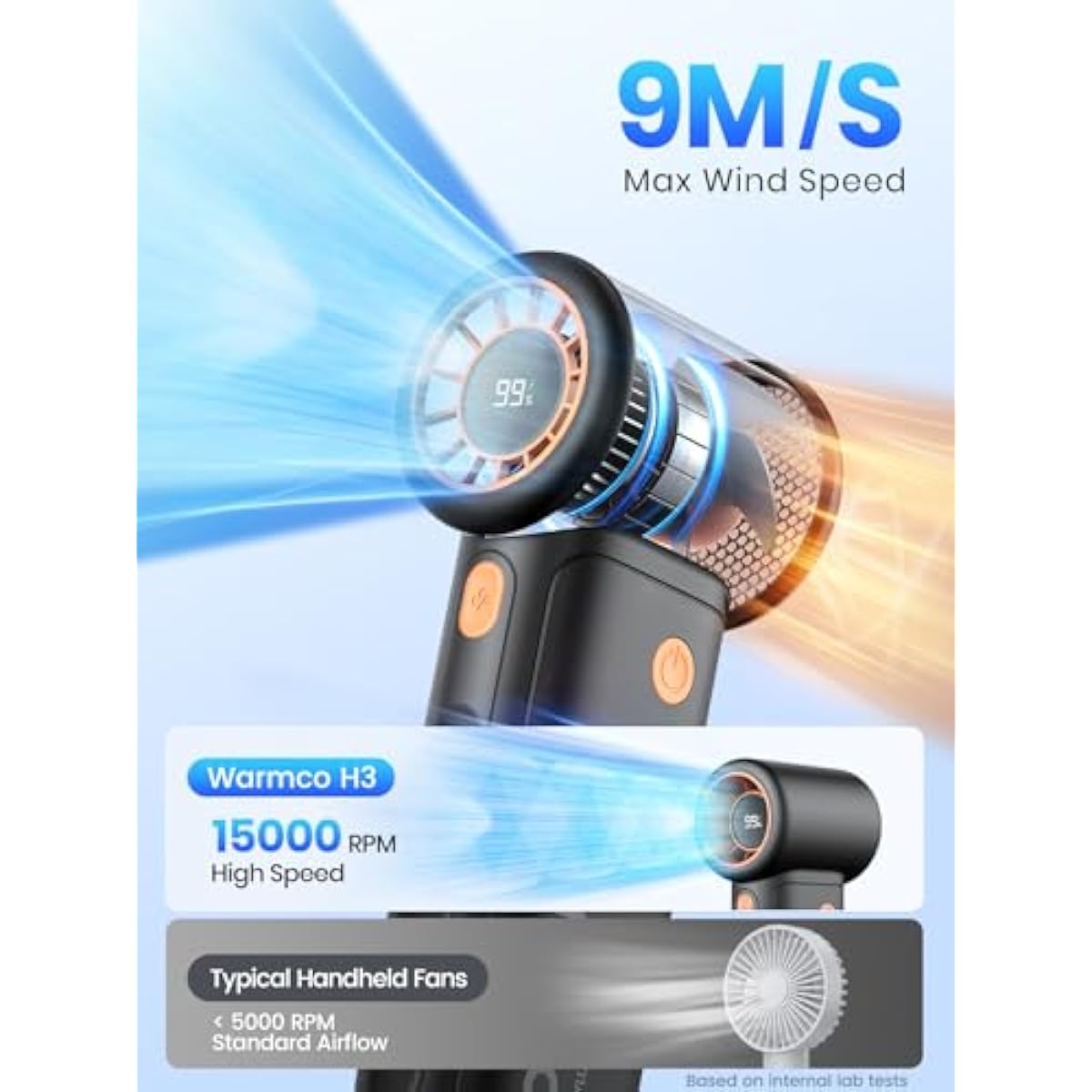Warmco 10000mAh Turbo Portable Handheld Fan, [36H Long Runtime] USB Rechargeable Personal Mini Fan With 5 Speeds & LED Display for Travel Outdoor, Gift for Men and Women