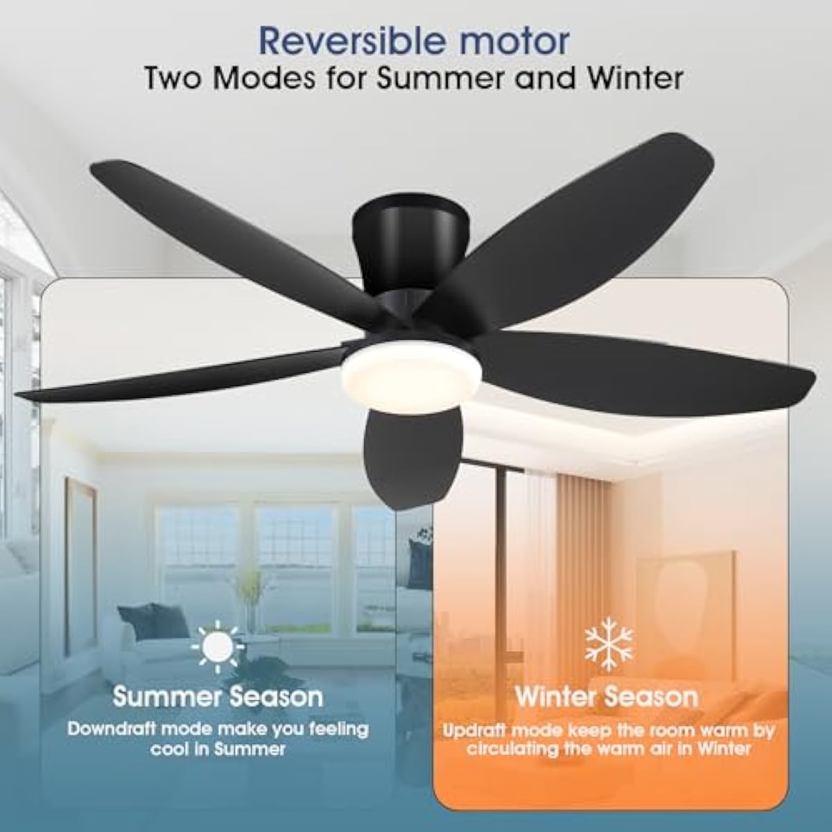 42" Ceiling Fans with Lights-Low Profile Ceiling Fan with Light and Remote/APP Control,Flush Mount,DC Reversible,LED Dimmable Blakc Ceiling Fans for Bedroom,Indoor/Outdoor Patio Use