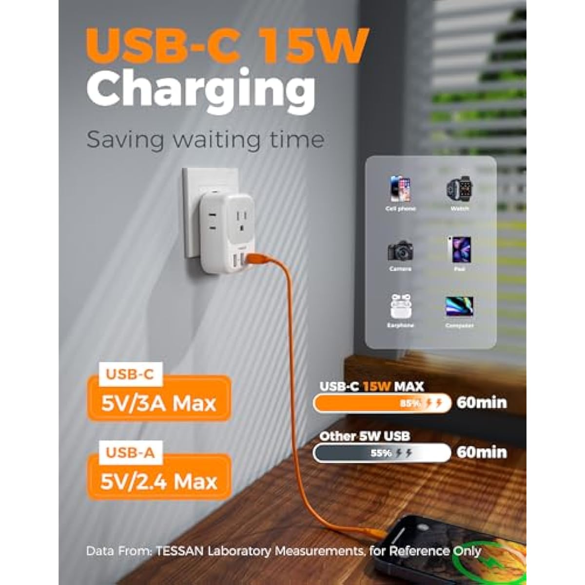 2 Pack European Plug Adapter USB C, TESSAN US to Europe Adapter 4 Outlets 3 USB Charger, Type C International Power Adaptor to Italy Spain France Portugal Iceland Germany, Europe Travel Essentials