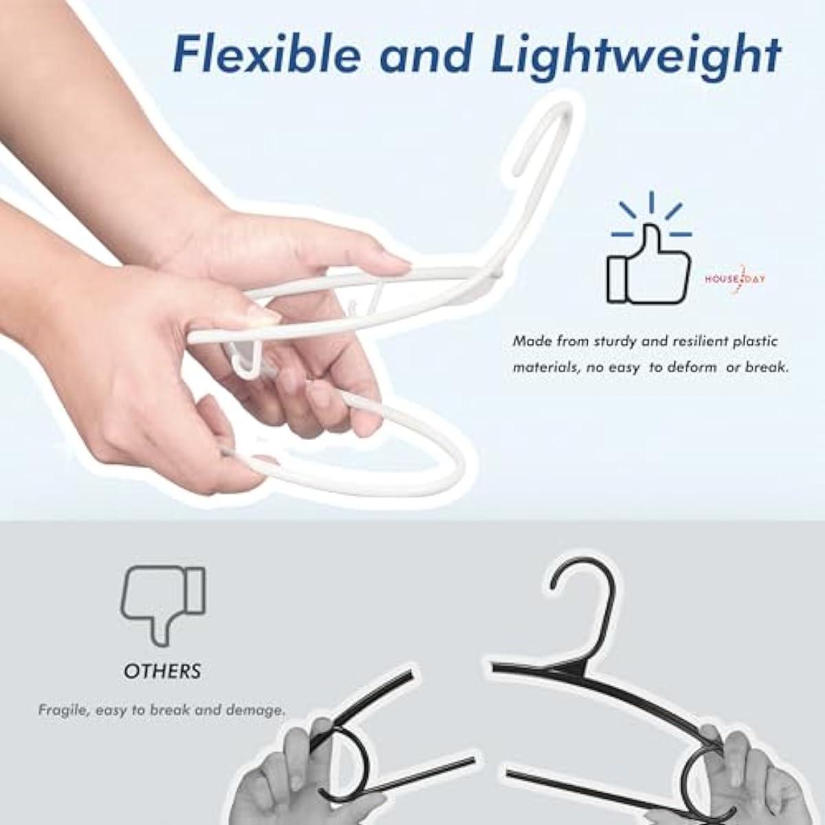 HOUSE DAY White Plastic Hangers 50 Pack, Plastic Clothes Hangers with Built-in Hooks, Durable and Strong Plastic Coat Hangers for Closet, Space Saving Clothing Hanger for Shirts, Coats, Skirt, Dress
