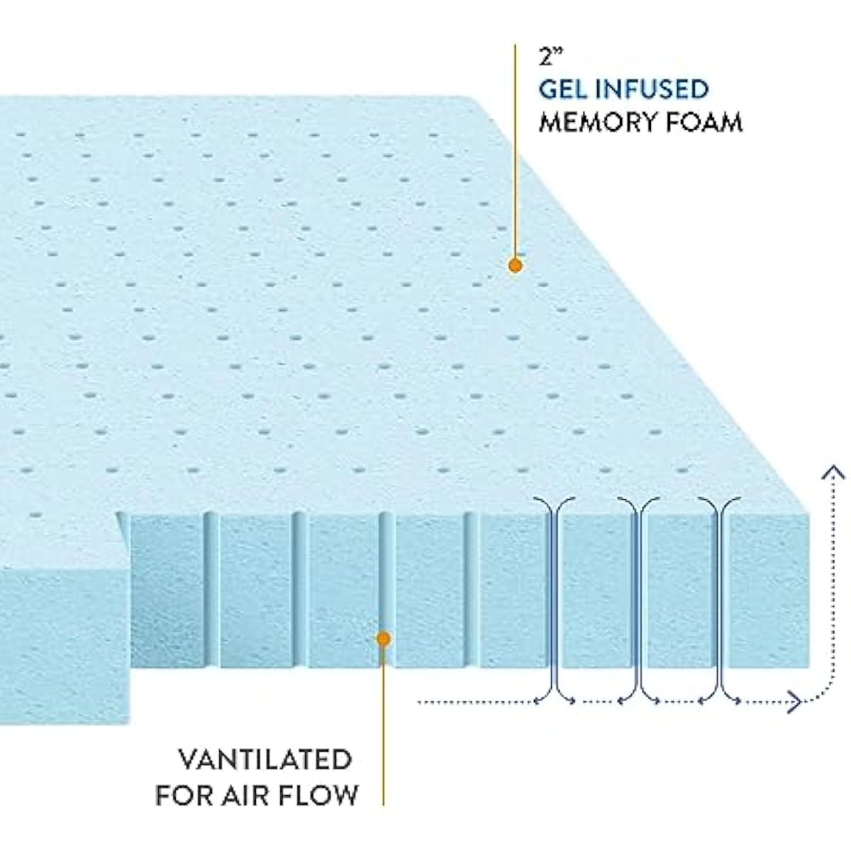 Best Price Mattress 1.5 Inch Ventilated Memory Foam Mattress Topper, Cooling Gel Infusion, CertiPUR-US Certified, Dorm Essentials, Queen