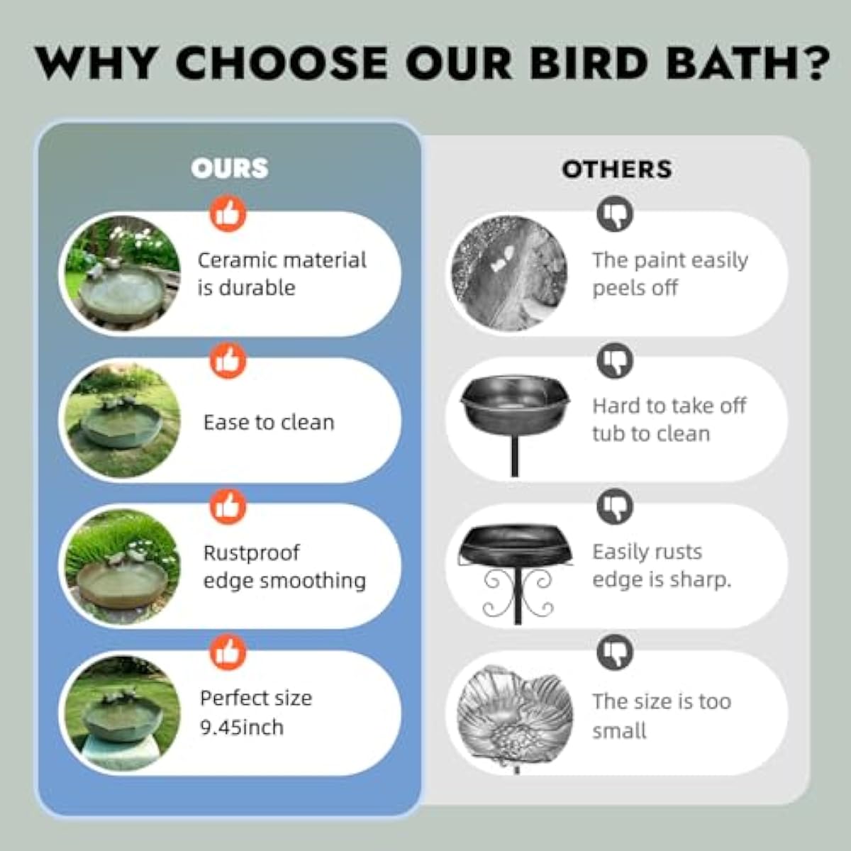 Ceramic Bird Bath for Outside on Ground, 9.45-Inch Birds Bath Bowl Only, Ground Bird Feeders and birdbath for Outdoors, Garden, Tabletop, Deck, Balcony and Lawn