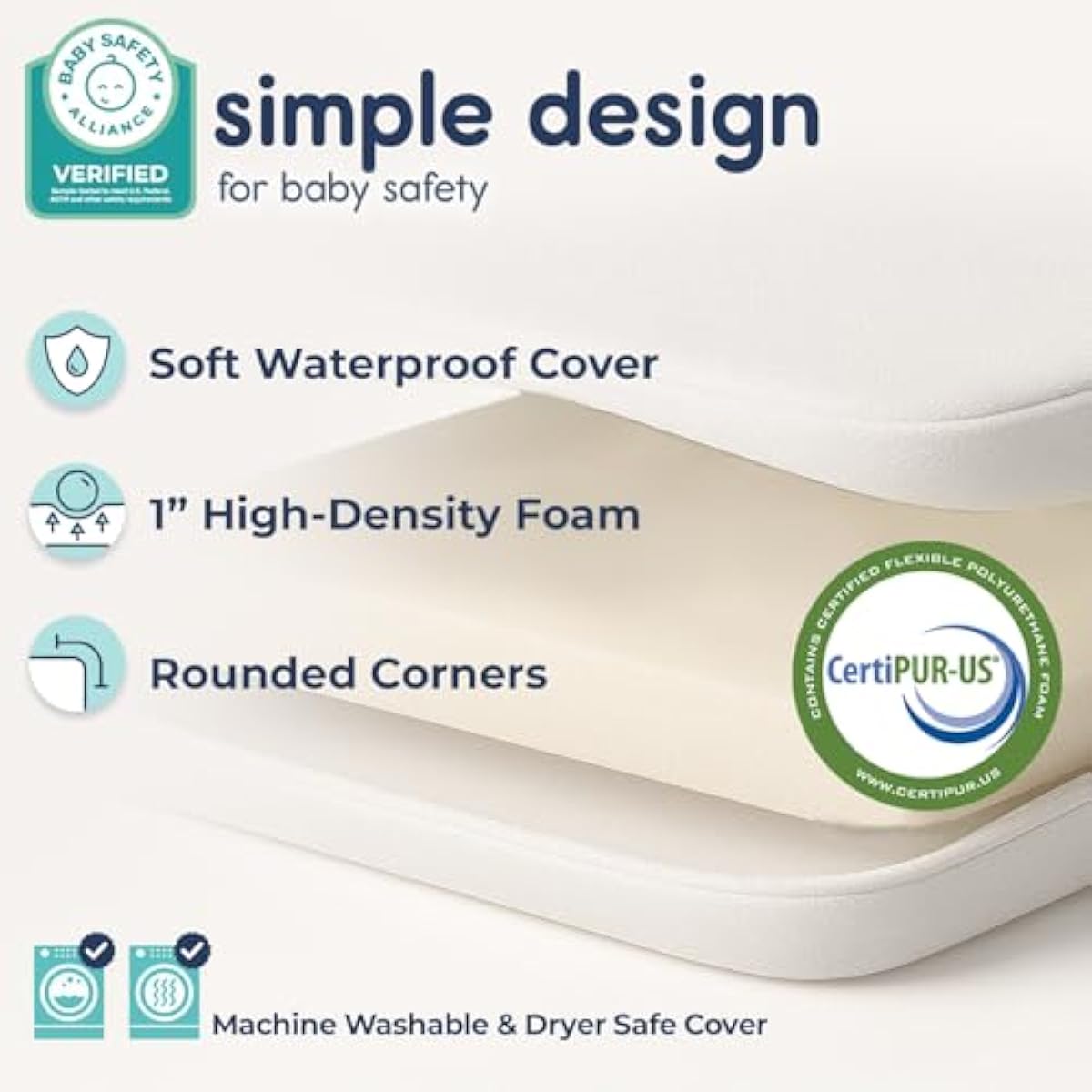Hiccapop Playard Mattress Pad (38"x26"x1.25"), Playpen Pad, Portable Crib Mattress with Carry Bag, 1.25" Thick