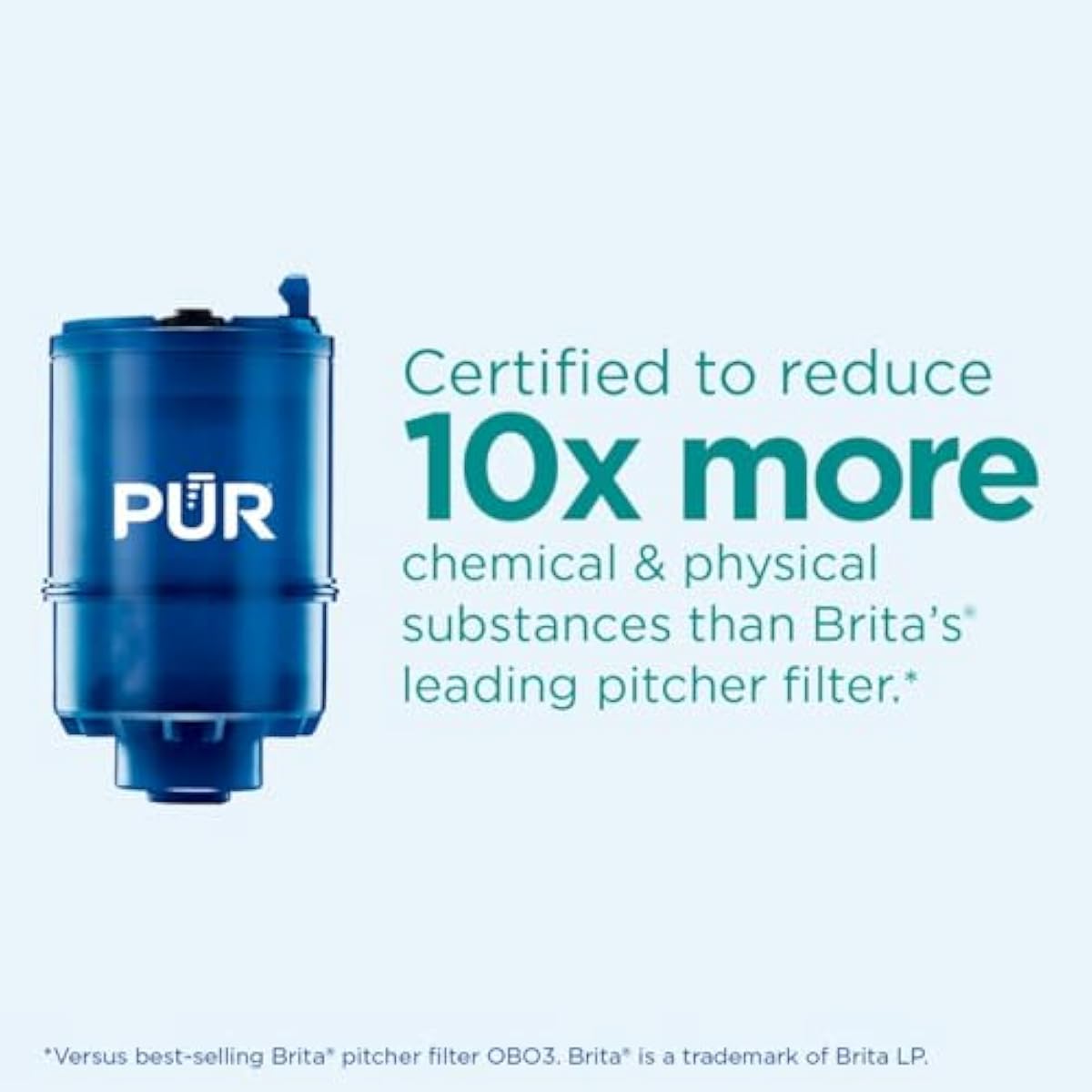 PUR PLUS Faucet Mount Replacement Filter 2-Pack, Genuine PUR Filter, 3-in-1 Powerful, Natural Mineral Filtration, Lead Removal, 6-Month Value, Blue (RF99992)