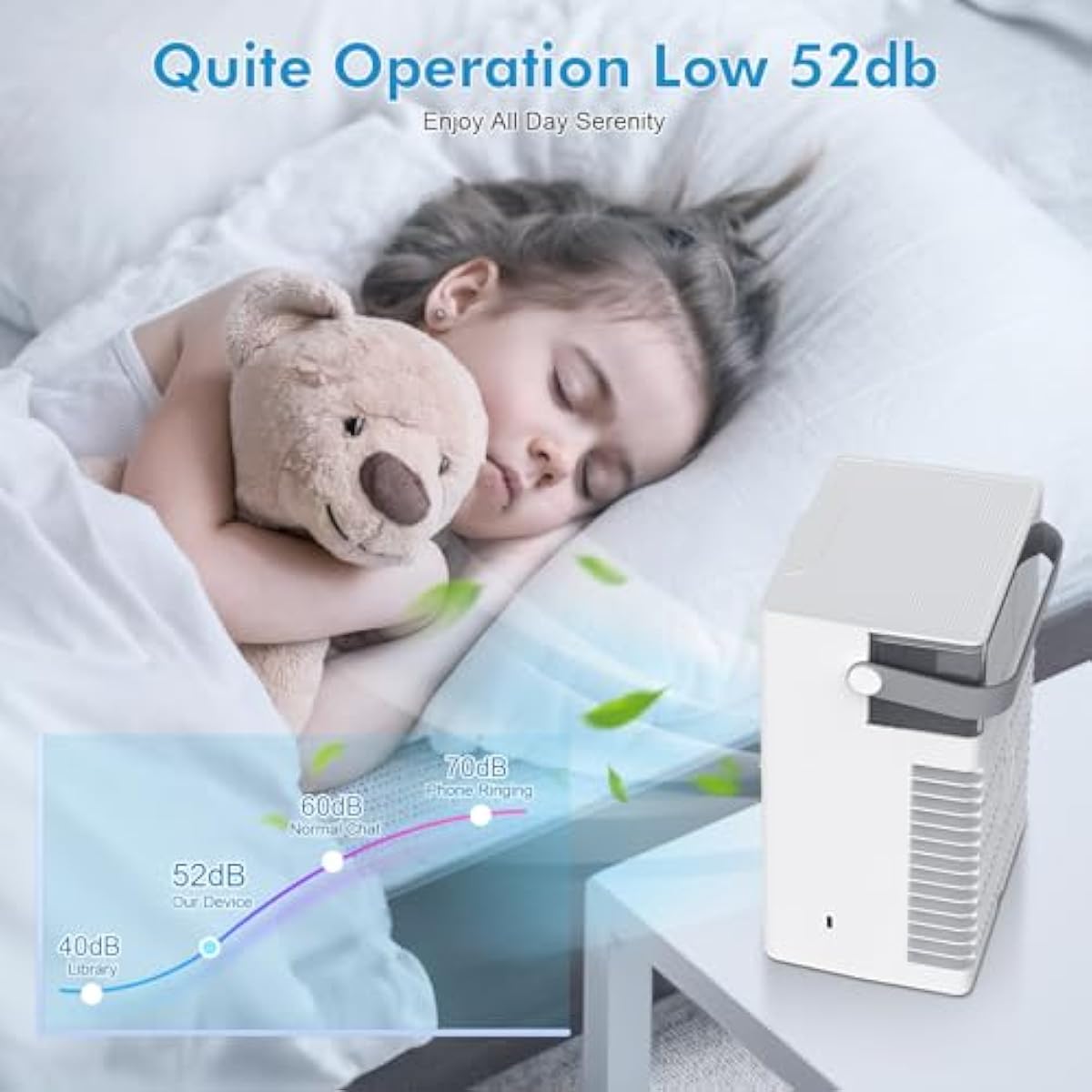 Portable Air Conditioners, 4-Speed Mini Air Conditioner, 3-in-1 Personal Cooling Fan, Small AC Unit With 1000ml Water Tank, 2/4/6H Timer, USB Powered (5V 2A Adapter Included) for Bedroom Office Desk