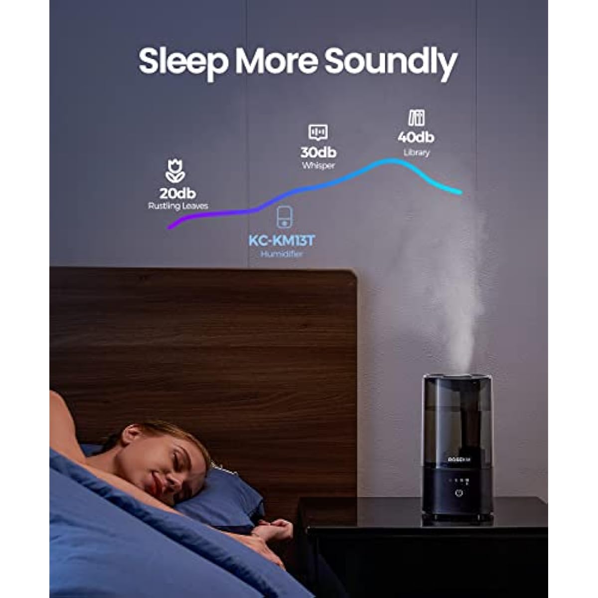 Humidifiers for Bedroom, 2.0L Cool Mist Humidifier for Home Plant and Baby Nursery, Quiet Ultrasonic Humidifier with 360° Nozzle, Auto Shut-Off, Filterless, Black