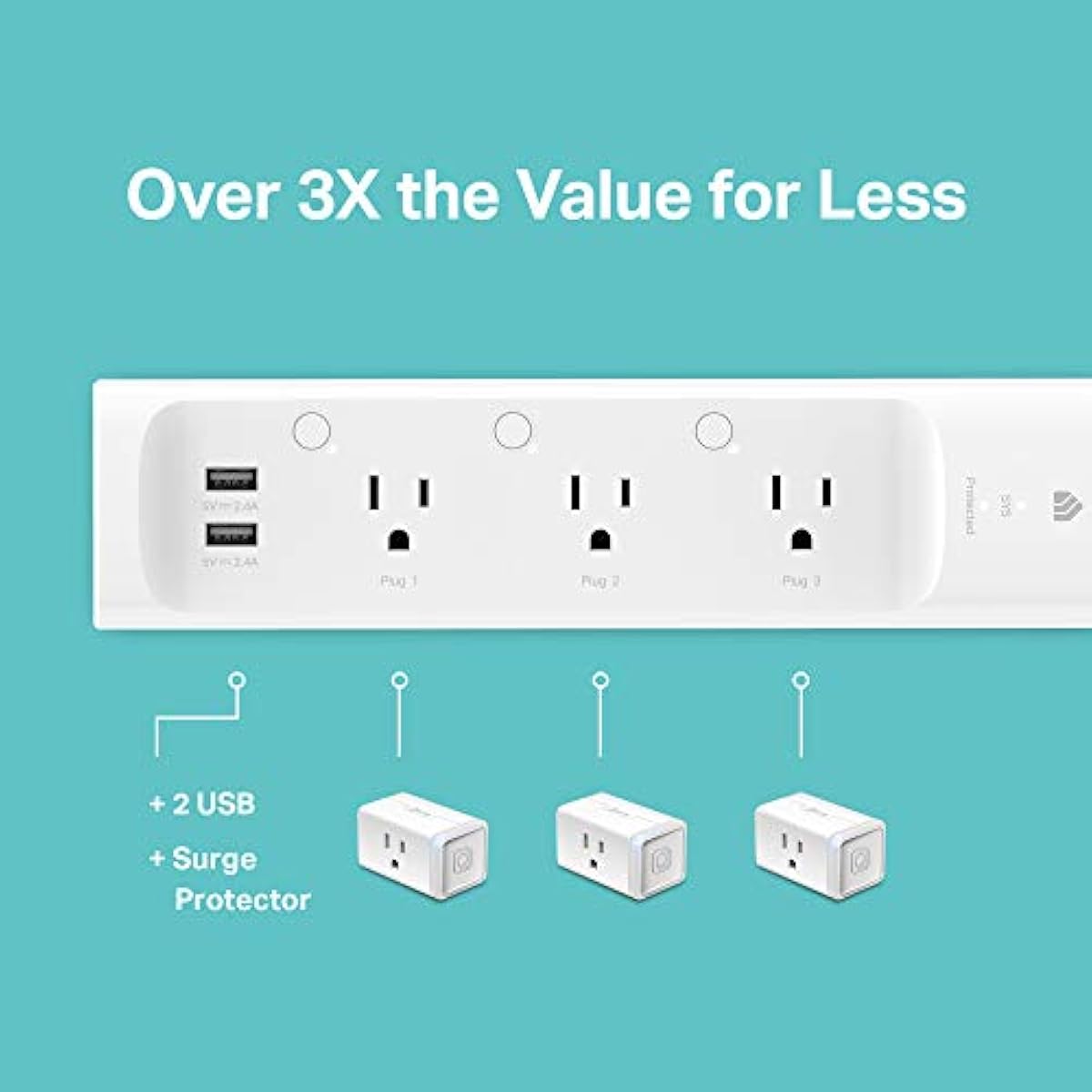 kasa smart Plug Power Strip KP303, Surge Protector with 3 Individually Controlled Smart Outlets and 2 USB Ports, Works with Alexa & Google Home, No Hub Required , White