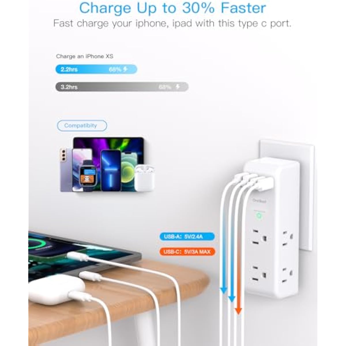 Surge Protector Outlet Extender - with Rotating Plug, 6 AC Multi Plug Outlet with 4 USB Ports (2 USB C), 1800J Wall Charger, 3-Sided Power Strip with Spaced Outlet Splitter for Home, Office, Travel