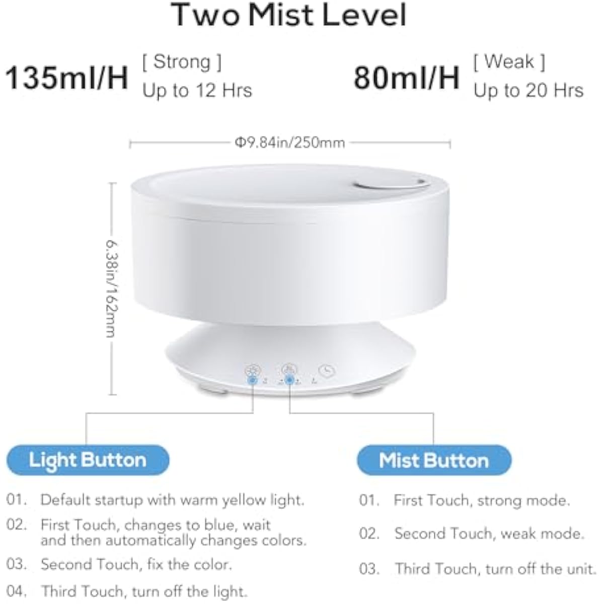 Large Humidifiers Easy to Clean,1.6L, Essential Oil Diffuser, Colorful Light,Ultrasonic Top Fill Cool Mist Humidifiers for Bedroom Baby Plants,Ultra Quiet,Last up to 20 Hrs,Levoair