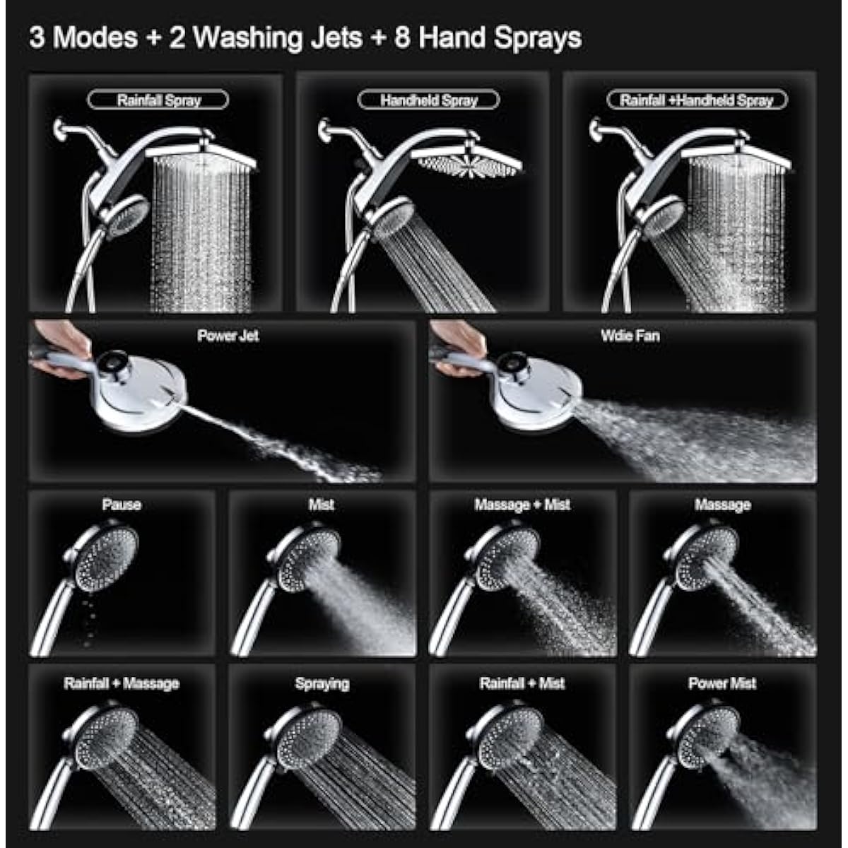 High Pressure Rain Shower Head: Upgrade Shower Heads with Handheld Spray Combo with Fixed Showerhead and 10 Sprays Handheld Shower Head, Detachable Shower head Built-in Magnetic Docking and Power Jets