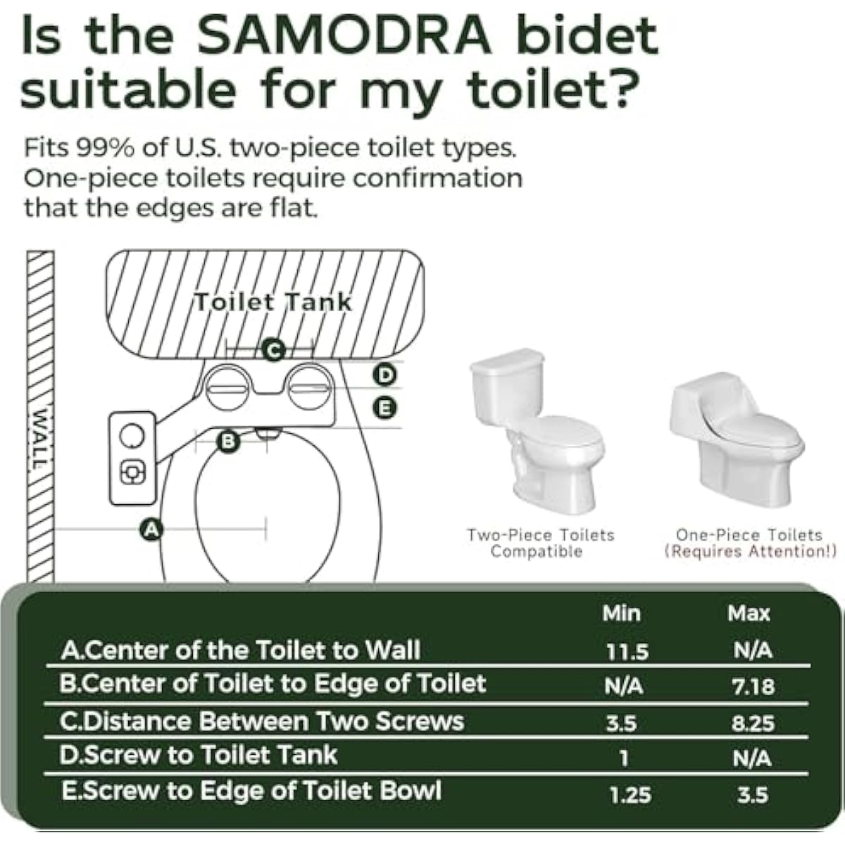 SAMODRA Bidet Attachment, Non-Electric Cold Water Bidet Toilet Seat Attachment with Pressure Controls, Retractable Self-Cleaning Dual Nozzles for Frontal & Rear Wash - Black