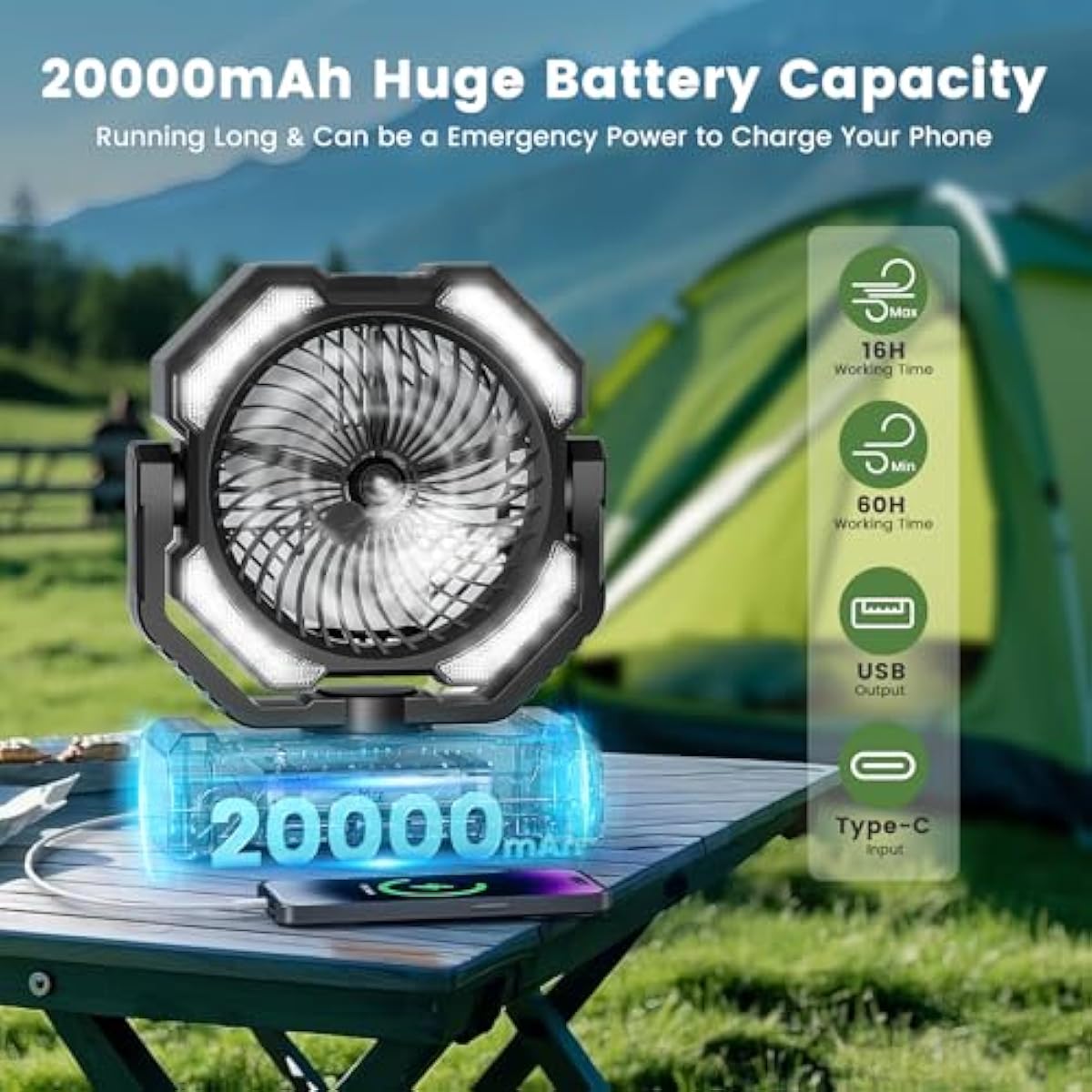 20000mAh Portable Misting Fan, USB Rechargeable Camping Fan with LED Light, Battery Operated for Outdoor, Tents, Beach, Travel - 250mL Water Tank & Hook Included, Black.
