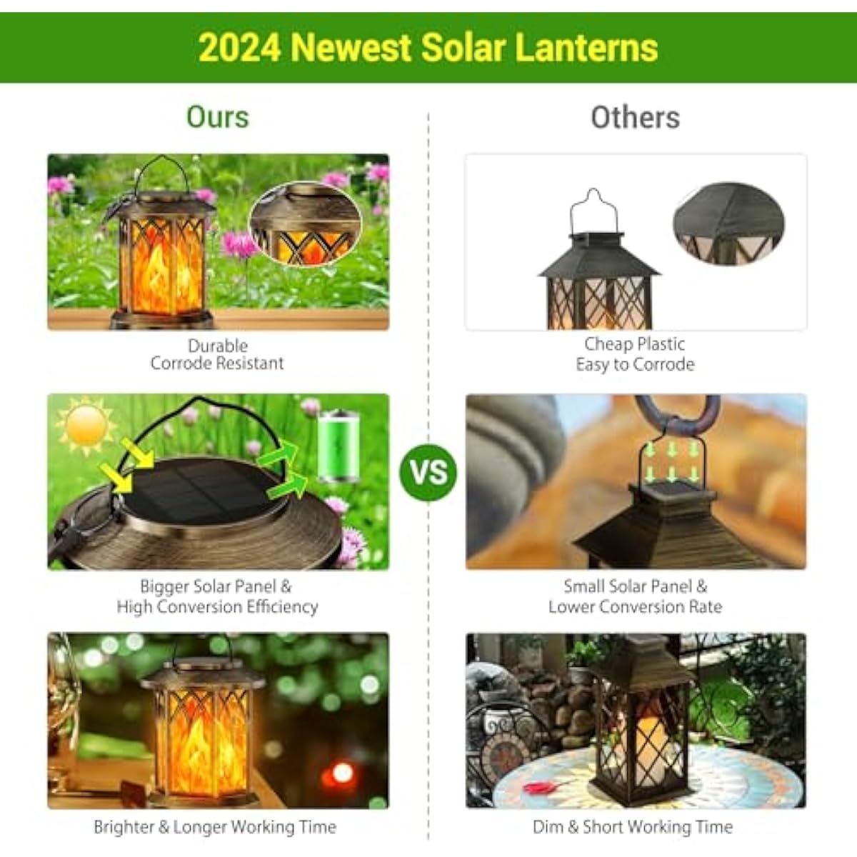 KOOPER 4 Pack Solar Lanterns Outdoor Waterproof, Upgraded Flickering Flame Solar Lantern Lights, Auto On/Off Lanterns Decorative Outdoor, Outdoor Hanging Lantern for Yard Garden Table Decor (Bronze )