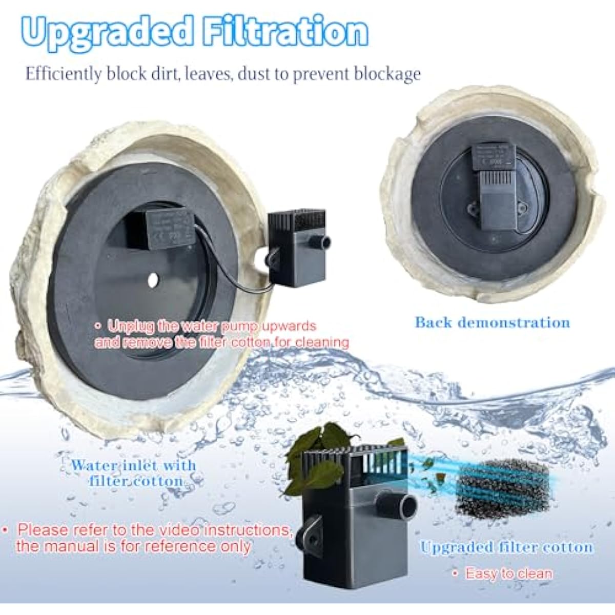 SAC SMARTEN ARTS Solar Fountain for Bird Bath with Solar Panel Resin Granite Rock Solar Water Fountain Pump for Bird Bath Outdoor Hummingbird Birdbath Fish Tank Pond with 5 Nozzles