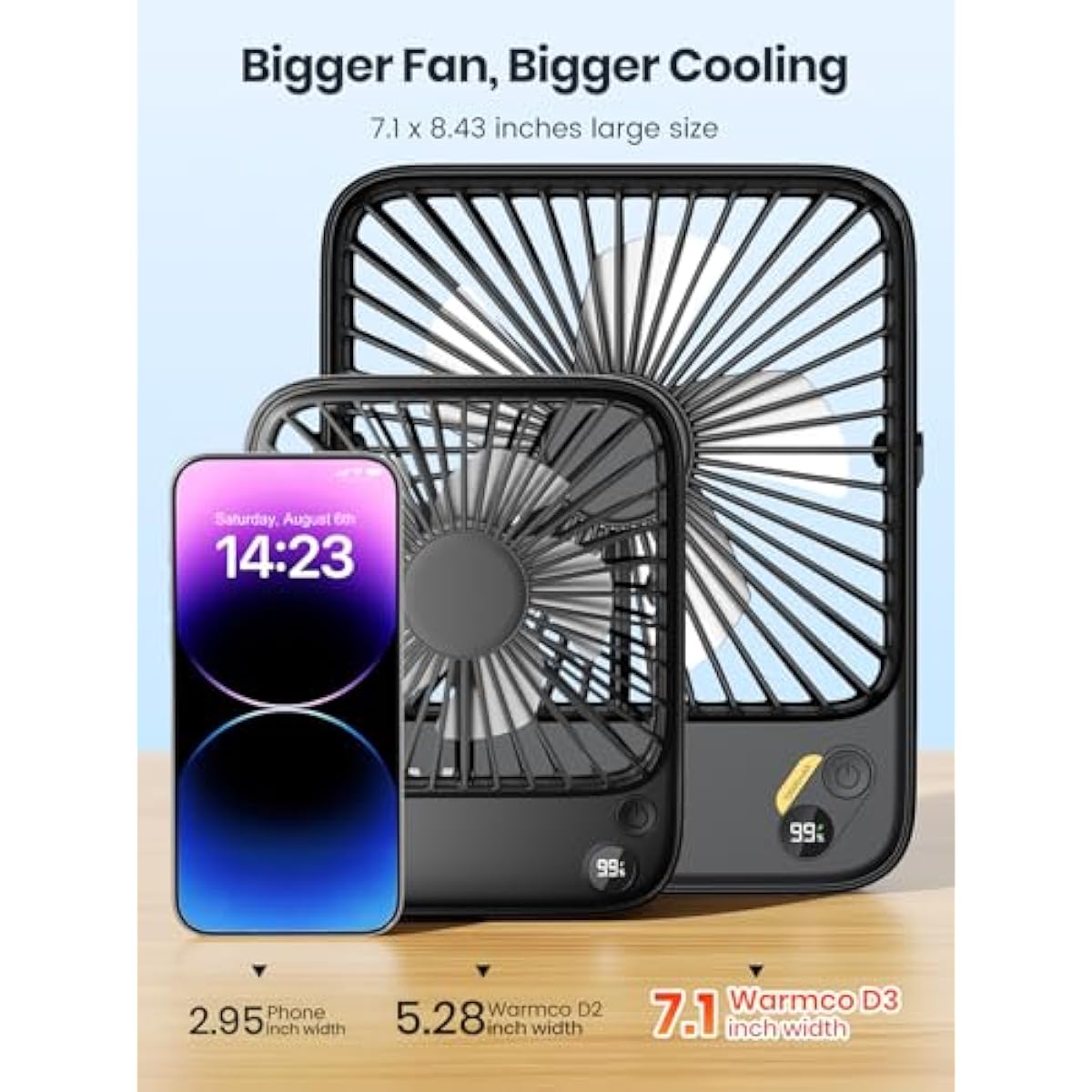 Warmco 10000mAh Portable Travel Fan 7-inch, Max 24H Runtime, Ultra-thin Quiet Rechargeable Battery Operated Desk Fan with Digital Display for Camping, Office, Bedroom, Cruise Essentials