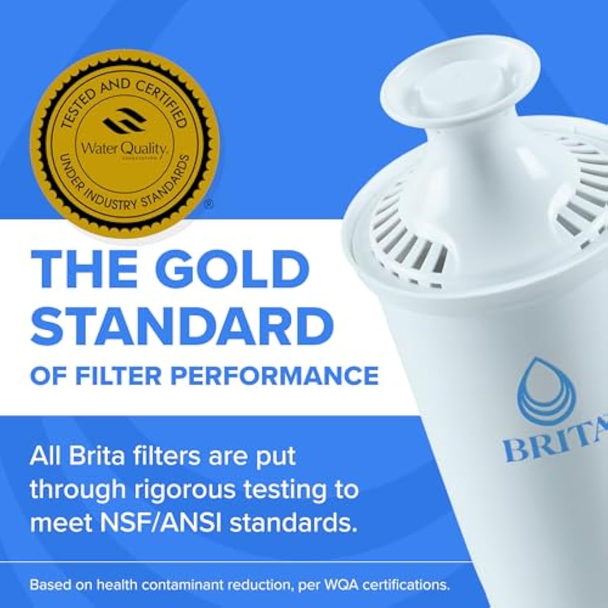 Brita Plus Water Filter, BPA-Free, High-Density Replacement Filter for Pitchers and Dispensers, Reduces 2x Contaminants*, Lasts Two Months or 40 Gallons, Includes 6 Filters