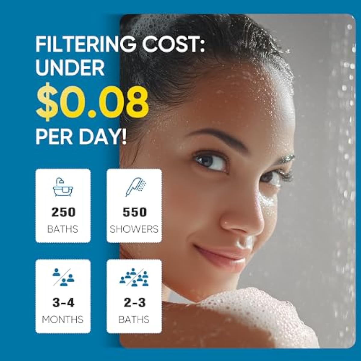 Cobbe Filtered Shower Head with Handheld, High Pressure 6 Spray Mode Showerhead with Filters, Water Softener Filters Beads for Hard Water - Remove Chlorine - Reduces Dry Itchy Skin, Chrome
