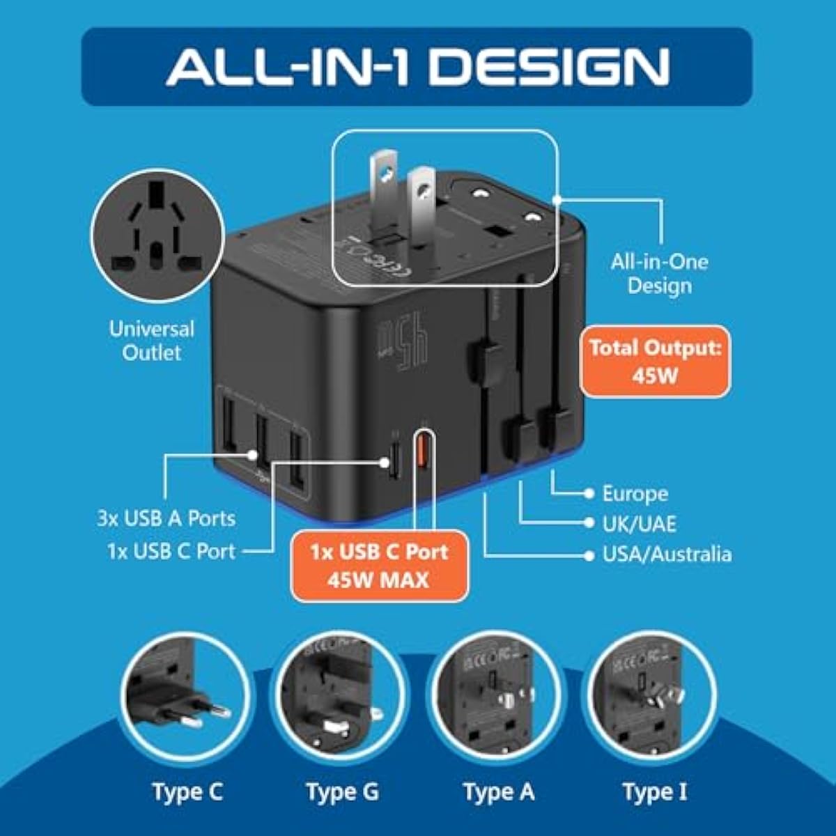 Ceptics Universal Travel Adapter, 45W International Power Adapter with PD & QC 3.0 Dual USB-C, 3 USB Travel Adapter Worldwide, Type I C G A Outlets 110V 220V A/C - EU Euro US UK (11-KU)