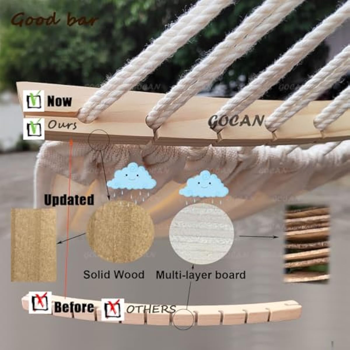 GOCAN Double Hammock 2 Person Extra Large 220x150cm Total Length 330cm Load 500lb Canvas Cotton Hammock for Patio Porch Garden Backyard Lounging Outdoor and Indoor with Removable Spreader bar
