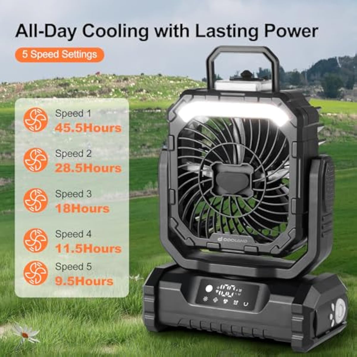 Odoland Portable Misting Fan with Light, 30000mAh Rechargeable Battery Camping Fan with 2 Spray Mister, Outdoors Tent Ventilador with Remote and Hook for Indoor Cooling Hiking Patio, Black