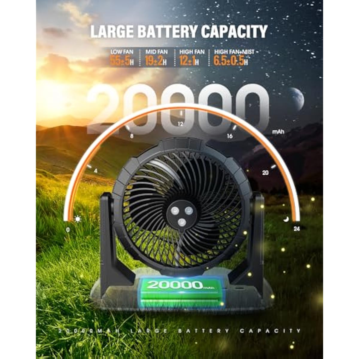 Ausic 9L Bucket Portable Misting Fan for Outdoors Patios - 10IN, 20000mAh Rechargeable Battery Operated Camping Fan, 3 Strong Winds, 3 Large Spray Outlets, for Fishing/Travel/Garden/Golf/Tent/Office