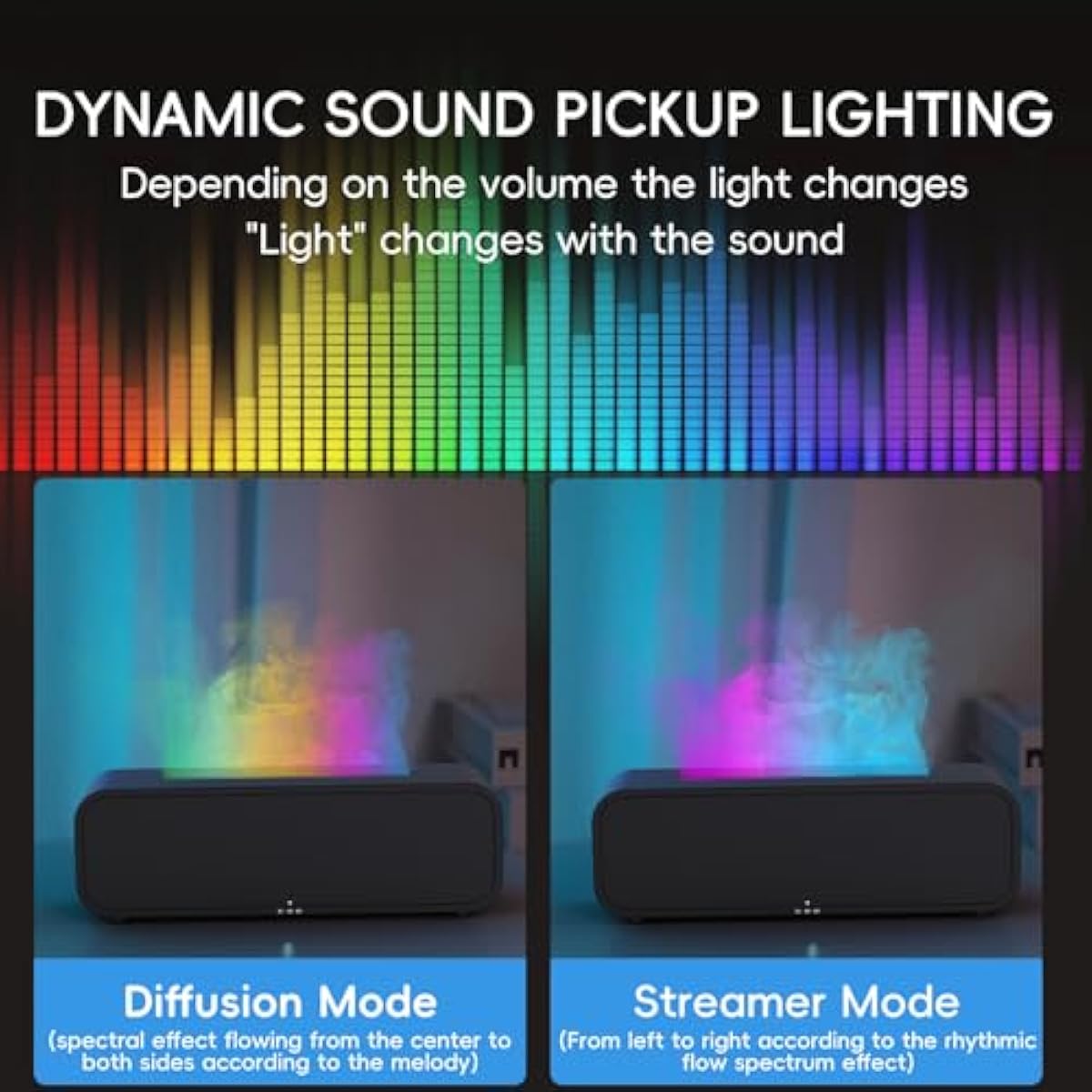 Essential Oil Diffuser, Flame Fire Oil Diffuser, 250ml Cool Mist Aromatherapy Humidifier, Scent Aroma Diffuser with 7 Colors Light, Remote Control, Timer & Auto-Off for Home Room (Black)
