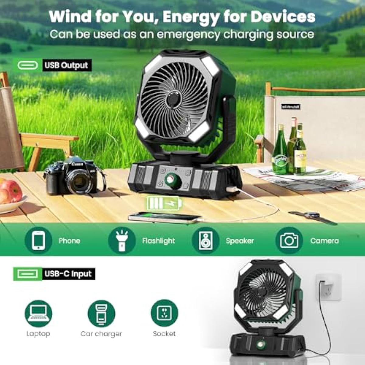 Camping Fan Rechargeable - 30000mAh Battery Powered Misting Fan for Outdoor Beach Tent - Portable Battery Operated Tent Air Conditioner for Camping - Glamping Essentials