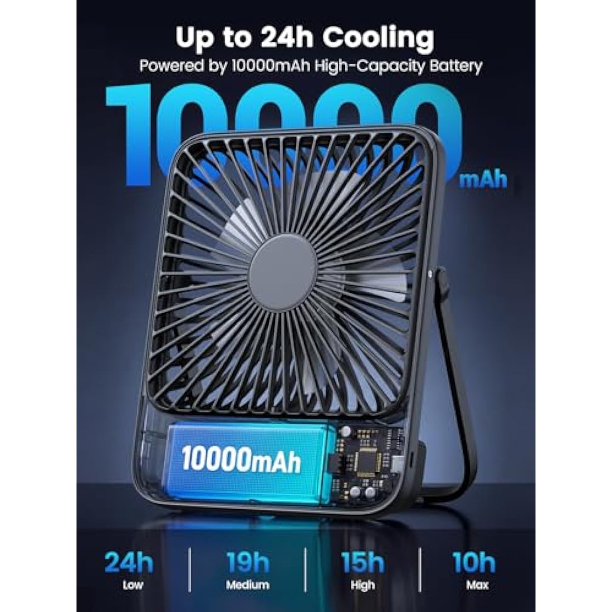 Warmco 10000mAh Portable Travel Fan 7-inch, Max 24H Runtime, Ultra-thin Quiet Rechargeable Battery Operated Desk Fan with Digital Display for Camping, Office, Bedroom, Cruise Essentials