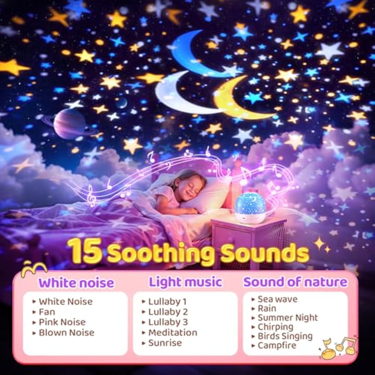 Pikoy Unicorn Toys for Girls Gifts, 15 Films+15 Lullaby Sound Machine for Kids Night Light Projector, Remote+Rechargeable Night Light for Kids Gifts, 360 °Rotation Princess Mermaid Toddler Girl Toys