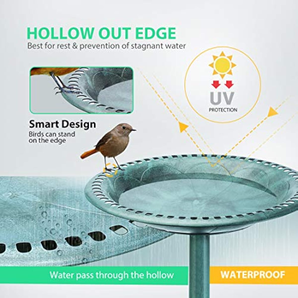 VIVOHOME Bird Bath for Outside, Polyresin Pedestal Bird Baths for Outdoor, Garden, 28 Inch Height Weather-Resistant Birdbaths with 20" Bowl, Green