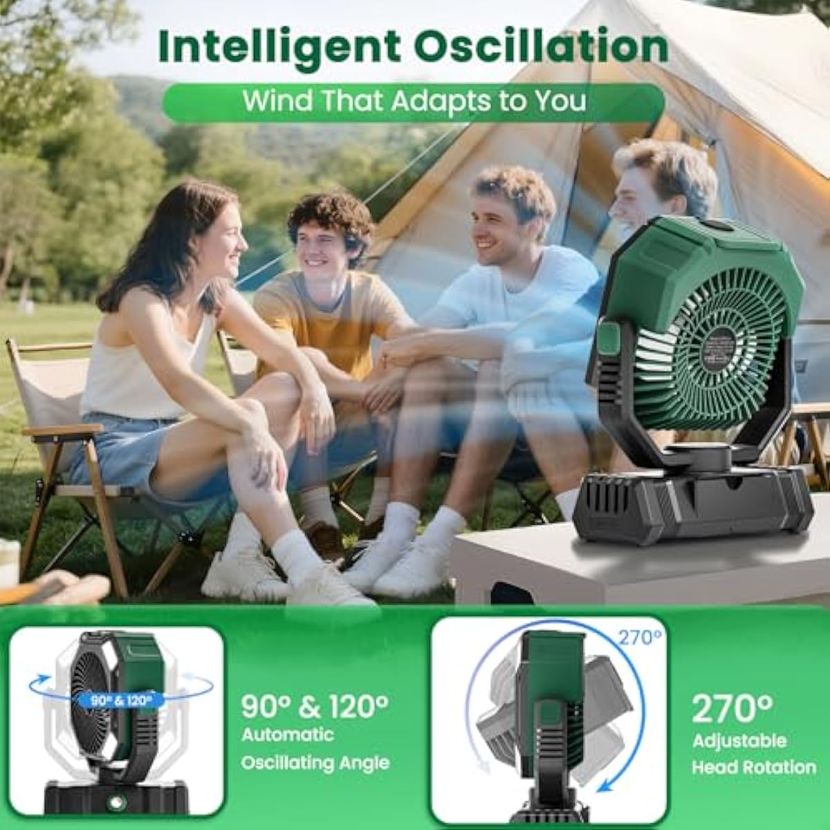 Camping Fan Rechargeable - 30000mAh Battery Powered Misting Fan for Outdoor Beach Tent - Portable Battery Operated Tent Air Conditioner for Camping - Glamping Essentials