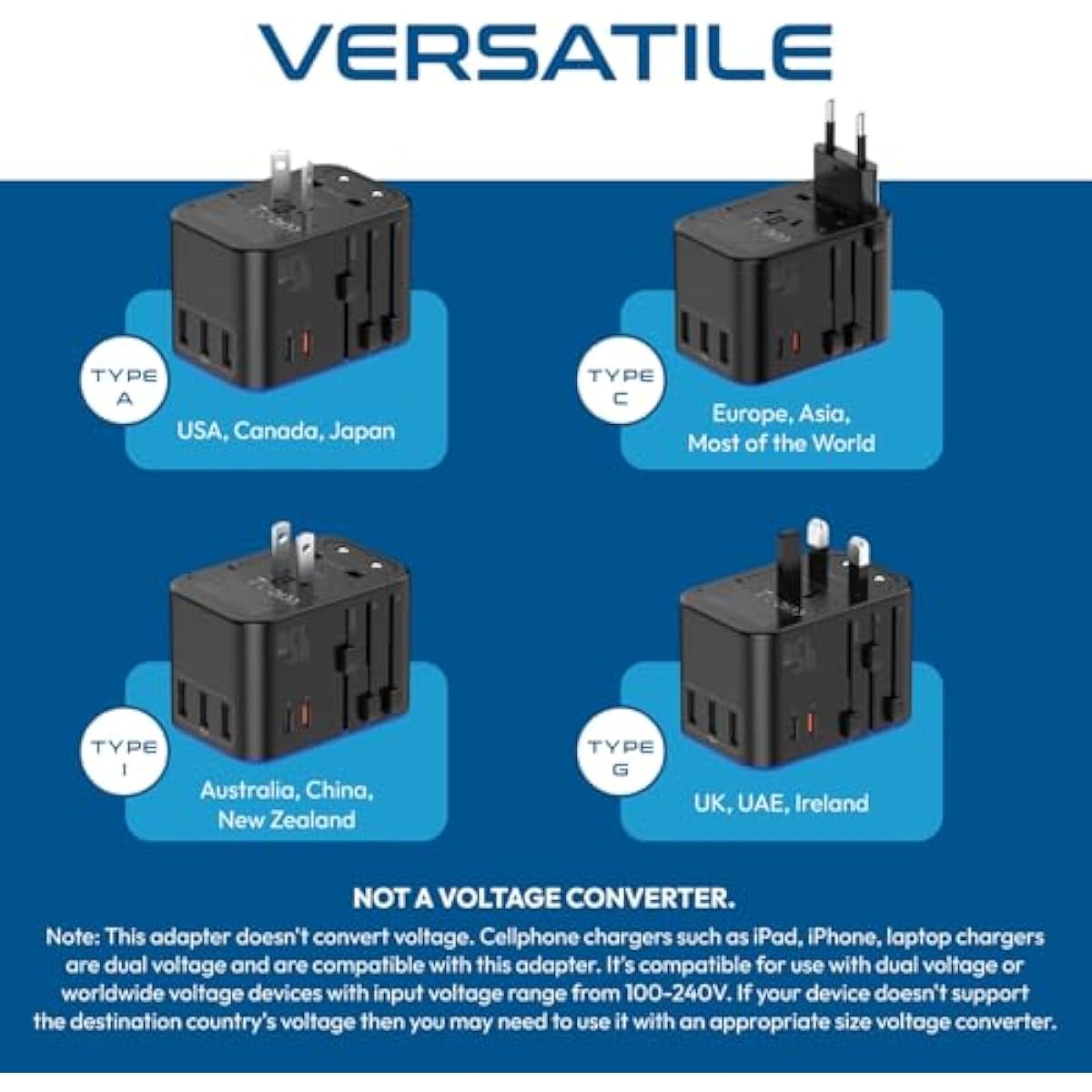 Ceptics Universal Travel Adapter, 45W International Power Adapter with PD & QC 3.0 Dual USB-C, 3 USB Travel Adapter Worldwide, Type I C G A Outlets 110V 220V A/C - EU Euro US UK (11-KU)