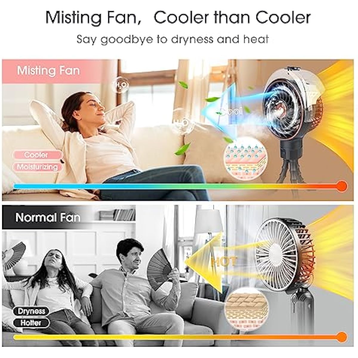 Ausic Stroller Fan with Mist, 100ml Misting Portable Fan for Stroller, Safe Baby Fans with Detachable Tripod, Baby Essentials, Clip on Fans for Crib, Treadmill, Car Seat, Outdoor, Beach, Golf Cart