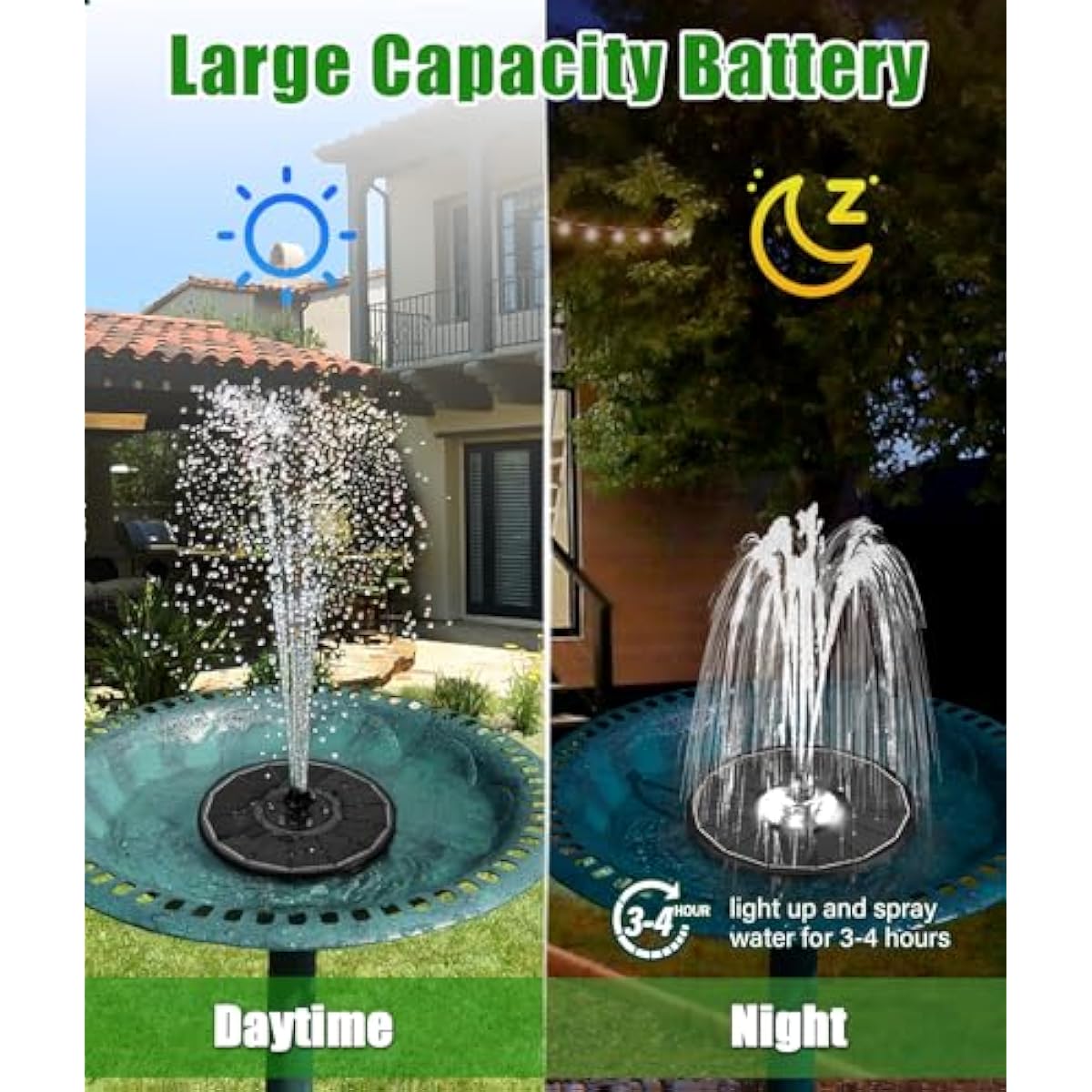 SZMP Solar Water Fountain Upgraded 100% Glass Panel, 3.5W Solar Powered Fountains Built-in 2000 Battery with 7 Nozzle & 4 Fixer, Solar Fountain Pump for Bird Baths, Pond, Outdoor