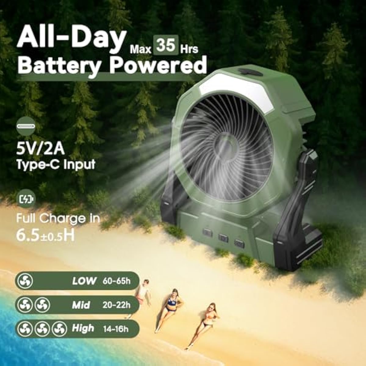 Ausic Portable Misting Fan for Outdoor Cooling, [16-65Hrs] Battery Powered Mist Fans with Water Misters & LED Lantern, 8-Inch, 250mL Tank, for Patios, Home, Outside, Camping, Outdoor&Indoor Use