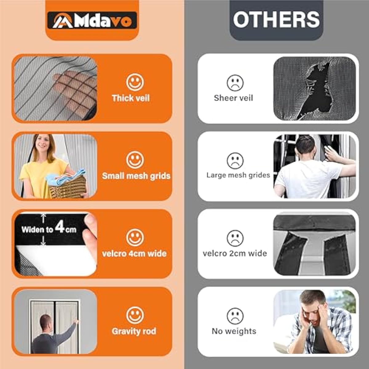 Mesh Screen with Magnetic Closure-Keeps Bugs Out Let Breeze in, Heavy Duty - Pet and Kid Friendly, Works with Front, Sliding Doors (38 x 82 Inch)