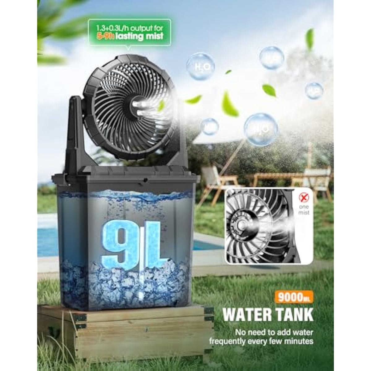 Ausic 9L Bucket Portable Misting Fan for Outdoors Patios - 10IN, 20000mAh Rechargeable Battery Operated Camping Fan, 3 Strong Winds, 3 Large Spray Outlets, for Fishing/Travel/Garden/Golf/Tent/Office