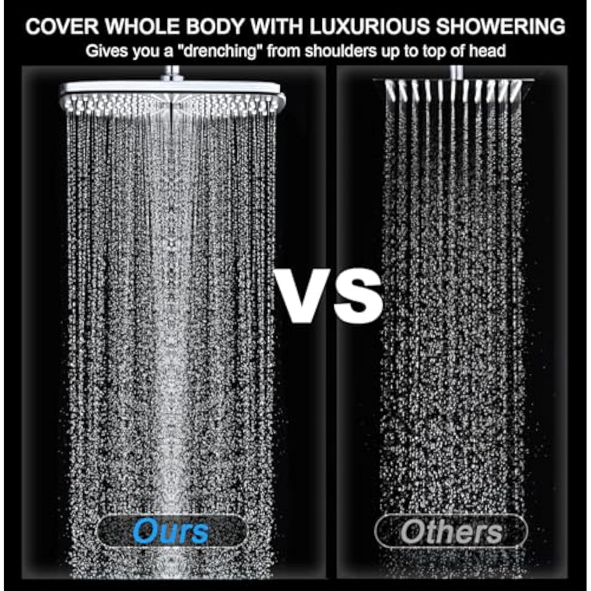 High Pressure Rain Shower Head: Upgrade Shower Heads with Handheld Spray Combo with Fixed Showerhead and 10 Sprays Handheld Shower Head, Detachable Shower head Built-in Magnetic Docking and Power Jets