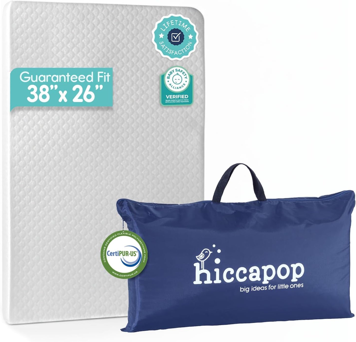 Hiccapop Playard Mattress Pad (38"x26"x1.25"), Playpen Pad, Portable Crib Mattress with Carry Bag, 1.25" Thick
