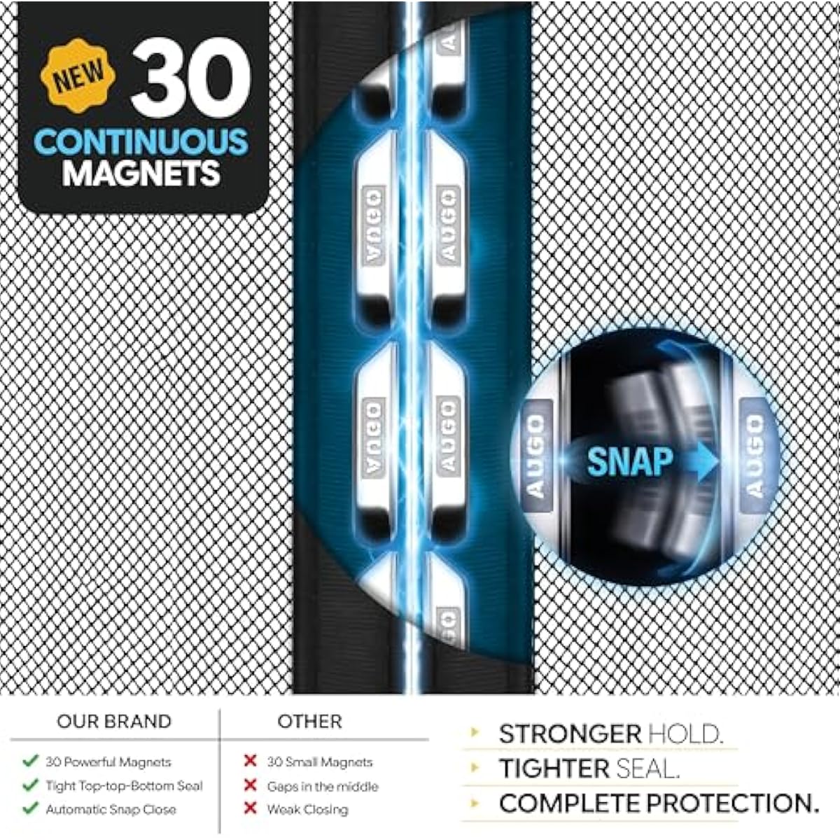 AUGO Magnetic Screen Door - Self Sealing, Heavy Duty, Hands Free Mesh Partition Keeps Bugs Out - Pet and Kid Friendly - Patent Pending Keep Open Feature - 38 Inch x 83 Inch