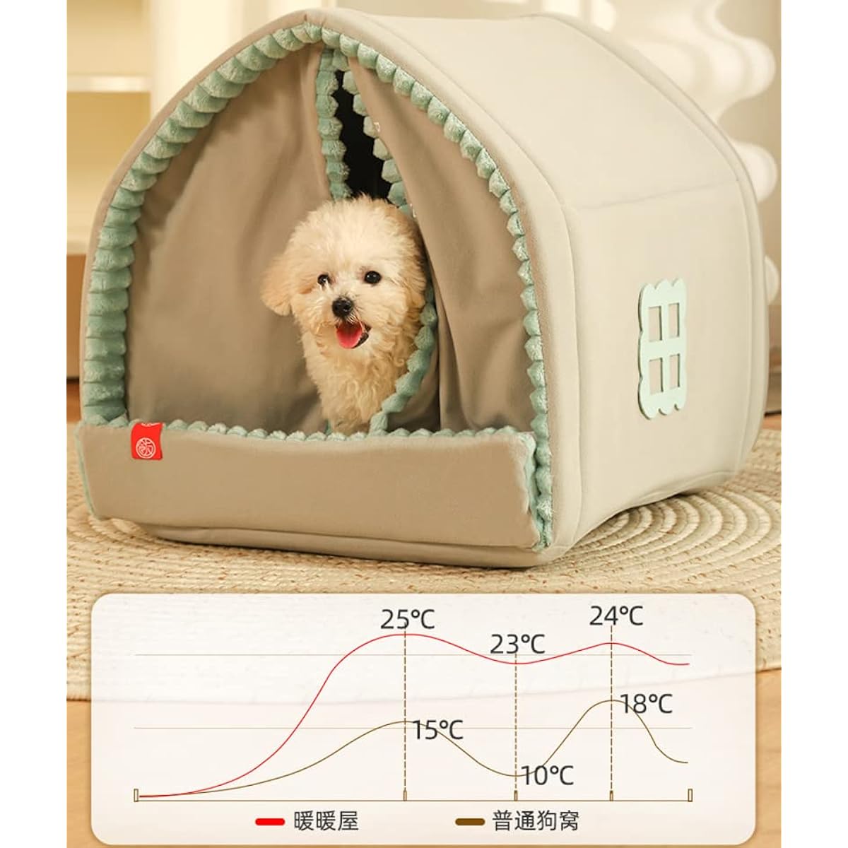 Dog Cave Bed,Cat House Winter Warm Dog House, Closed Winter Covered Dog Bed Cat Bed Tent, Dog Hideout Pet House Pet Bed All Seasons Applicable for Cat and Puppies Below 33lbs/15kg (A, Small)